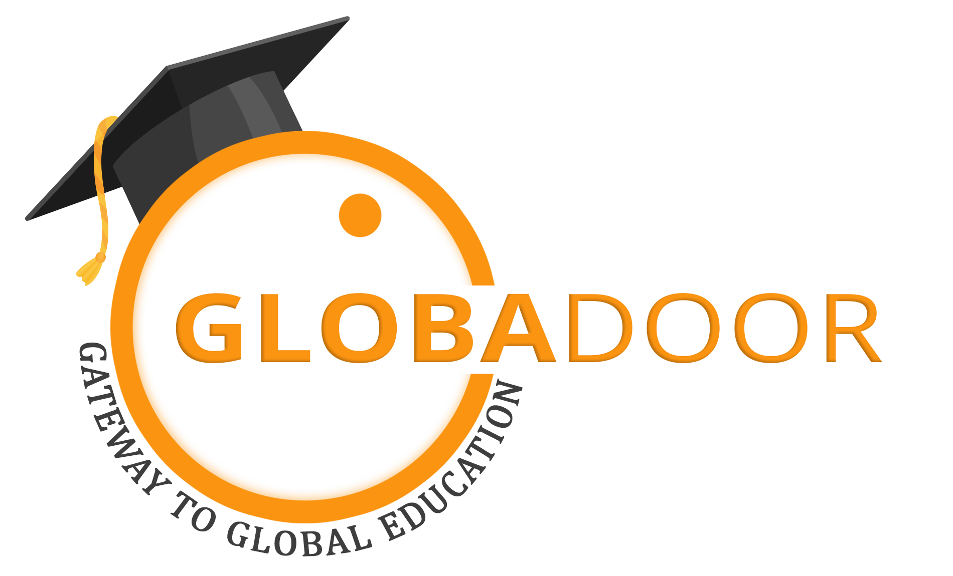 Globadoor